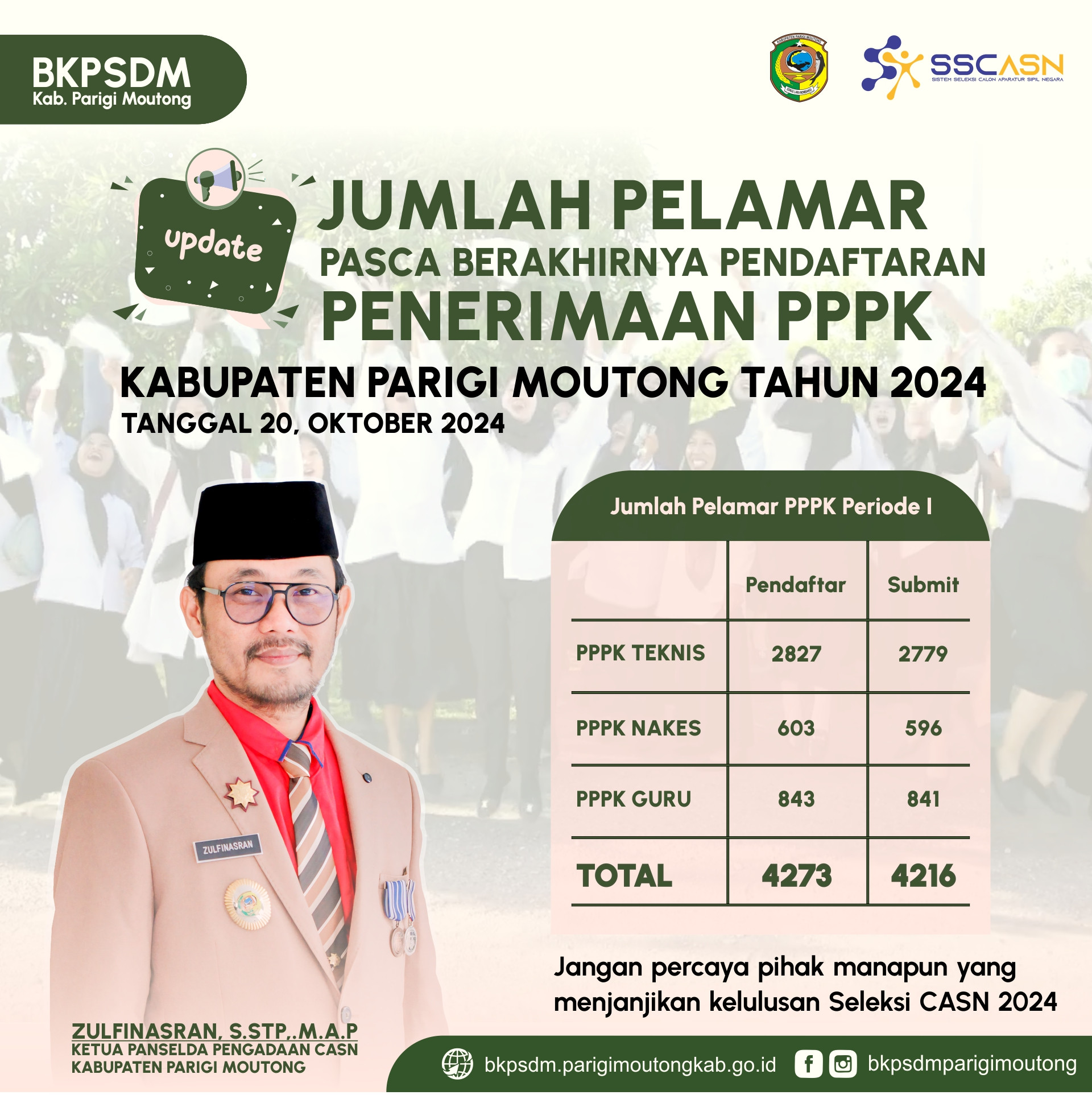 UPDATE JUMLAH PELAMAR PPPK PARMOUT 2024 PERIODE I